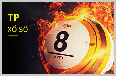 Bảo mật dữ liệu người dùng tại GK888